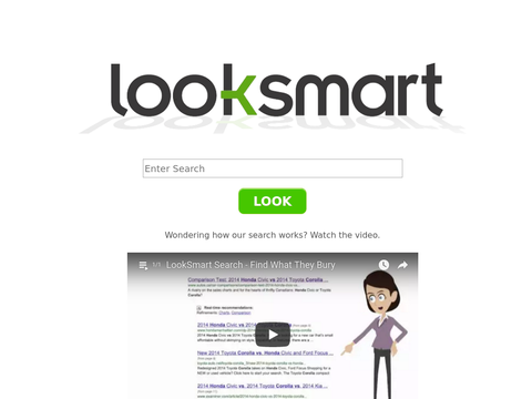 LookSmart