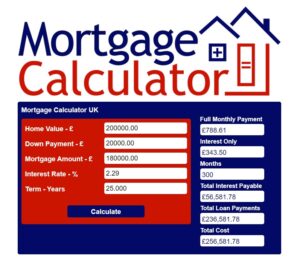 MortgageCalculator.uk